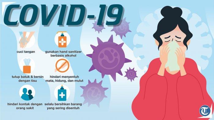 Protokol Bila Mengalami Gejala Mirip COVID-19